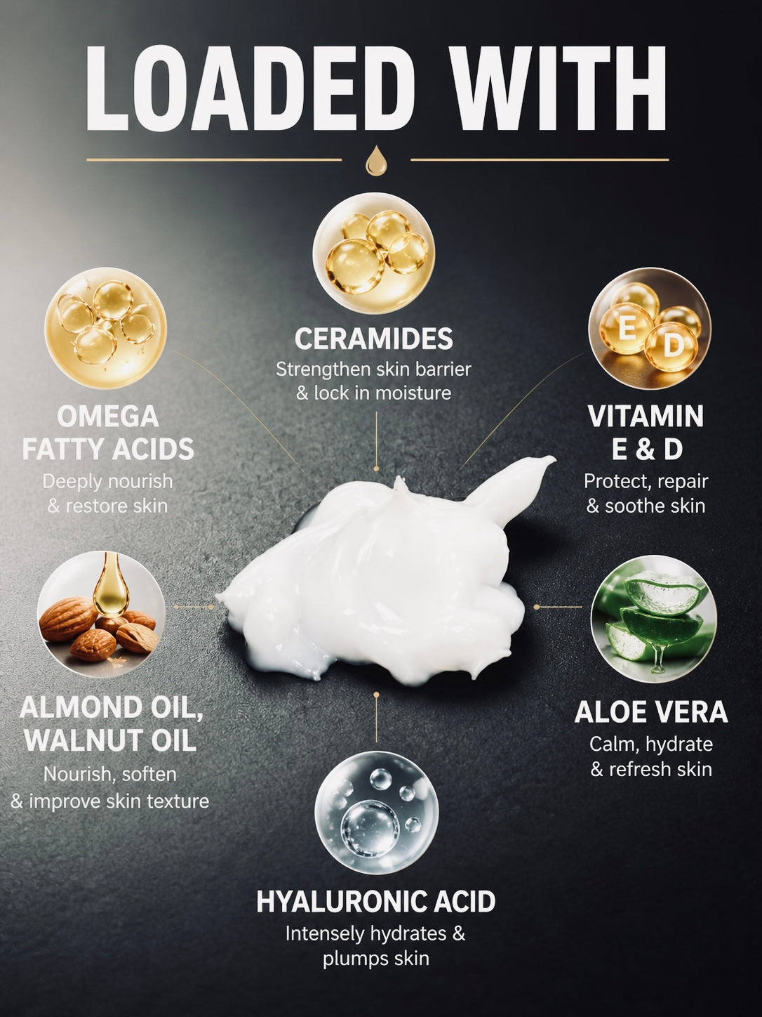 Moisturiser : Ceramides that lock in power, not just moisture.