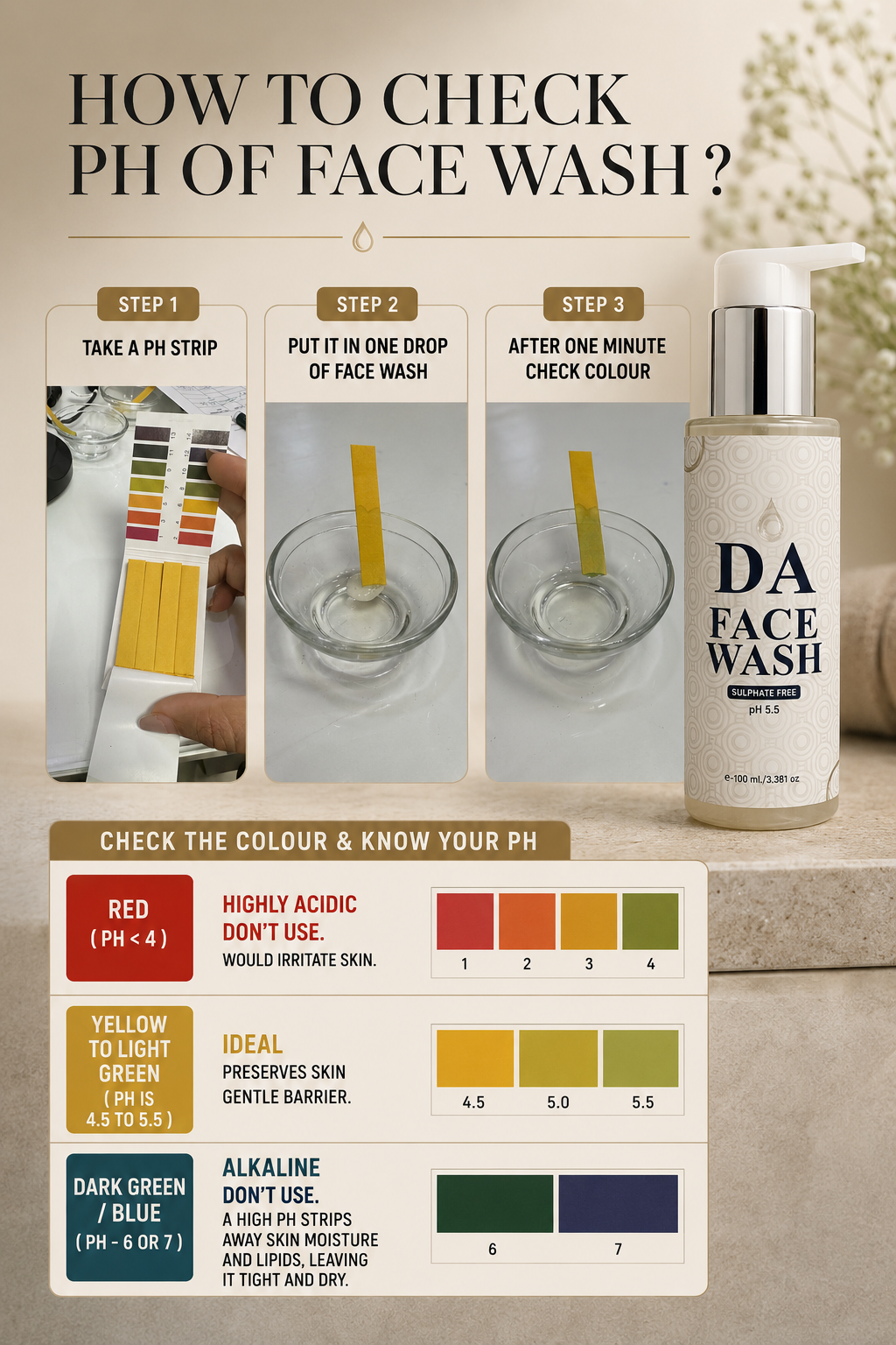 Face Wash : Skin Cleanser - Sulphate-Free. Confidence-Full